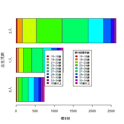 barplot_and_legend_001.png