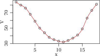 spline.png