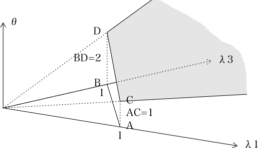 3dplot.png