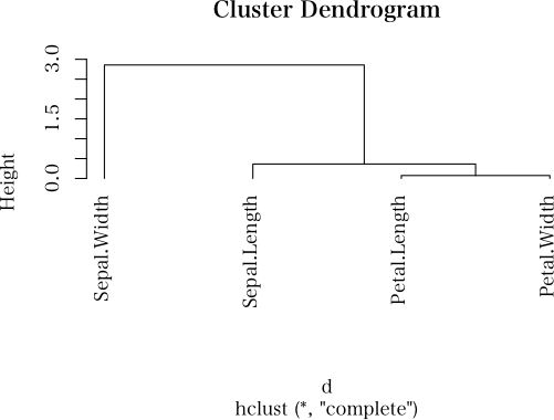 r-cluster.png