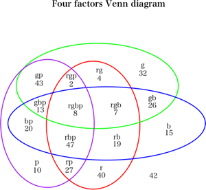 vennDiagram2.png