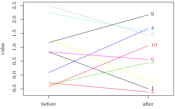 paired-data.png