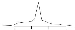 peak.png
