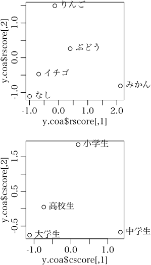 biplot.png
