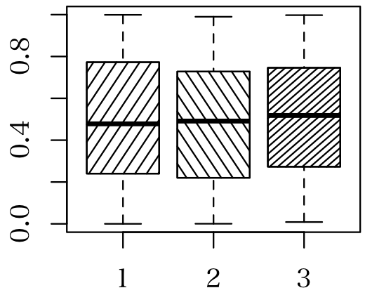 boxplot.png