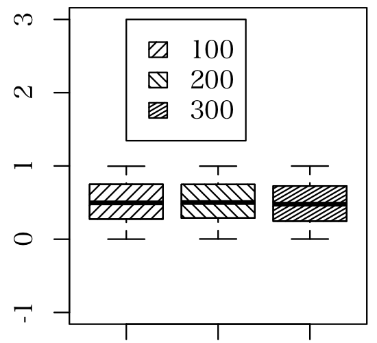boxplot2.png