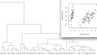 cmdscale.png