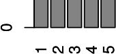 barplot-ubuntu.png