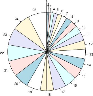 pie-labels01.png