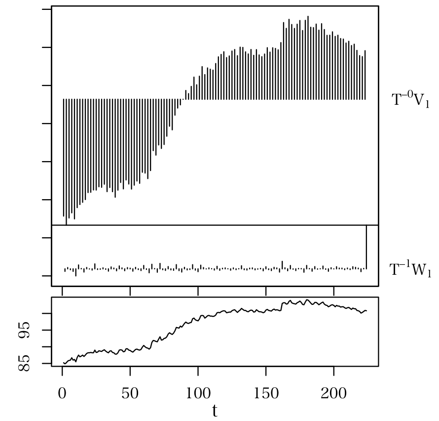 wavelet.png