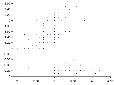 iplots_graph_ex1.png