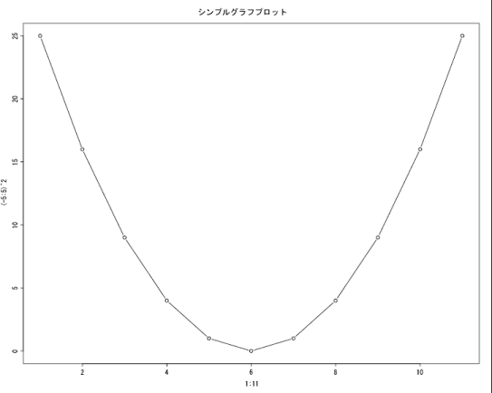 svgplotoutput.png