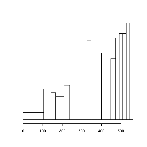 accesslog3.png