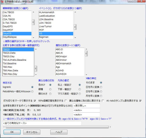 Ezr Easy R メニュー操作で簡単にrの多彩な統計解析 Rjpwiki
