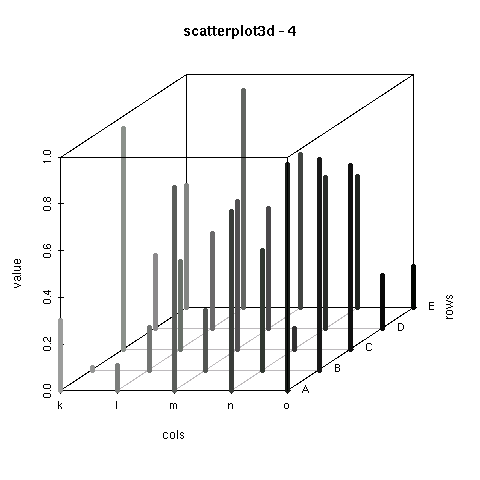 scatterplot3d4.png