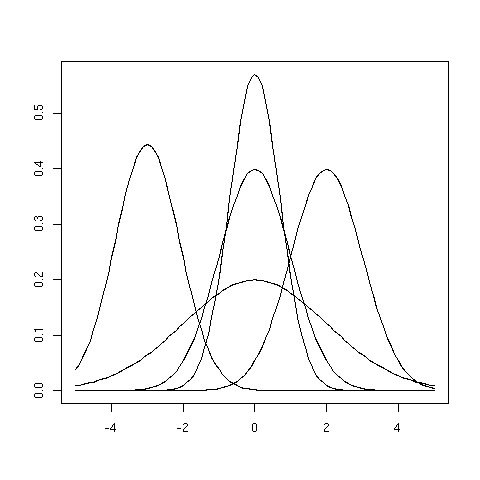 normalgraph2.png
