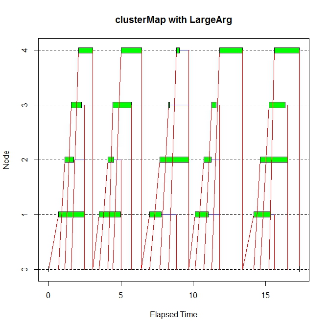 clusterMap with LargeArg.jpeg